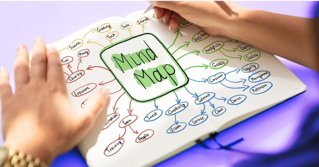 Deux mains sur un carnet pour la création d'une carte mentale