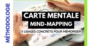 Couverture de l'article "Carte mentale, mindmapping"