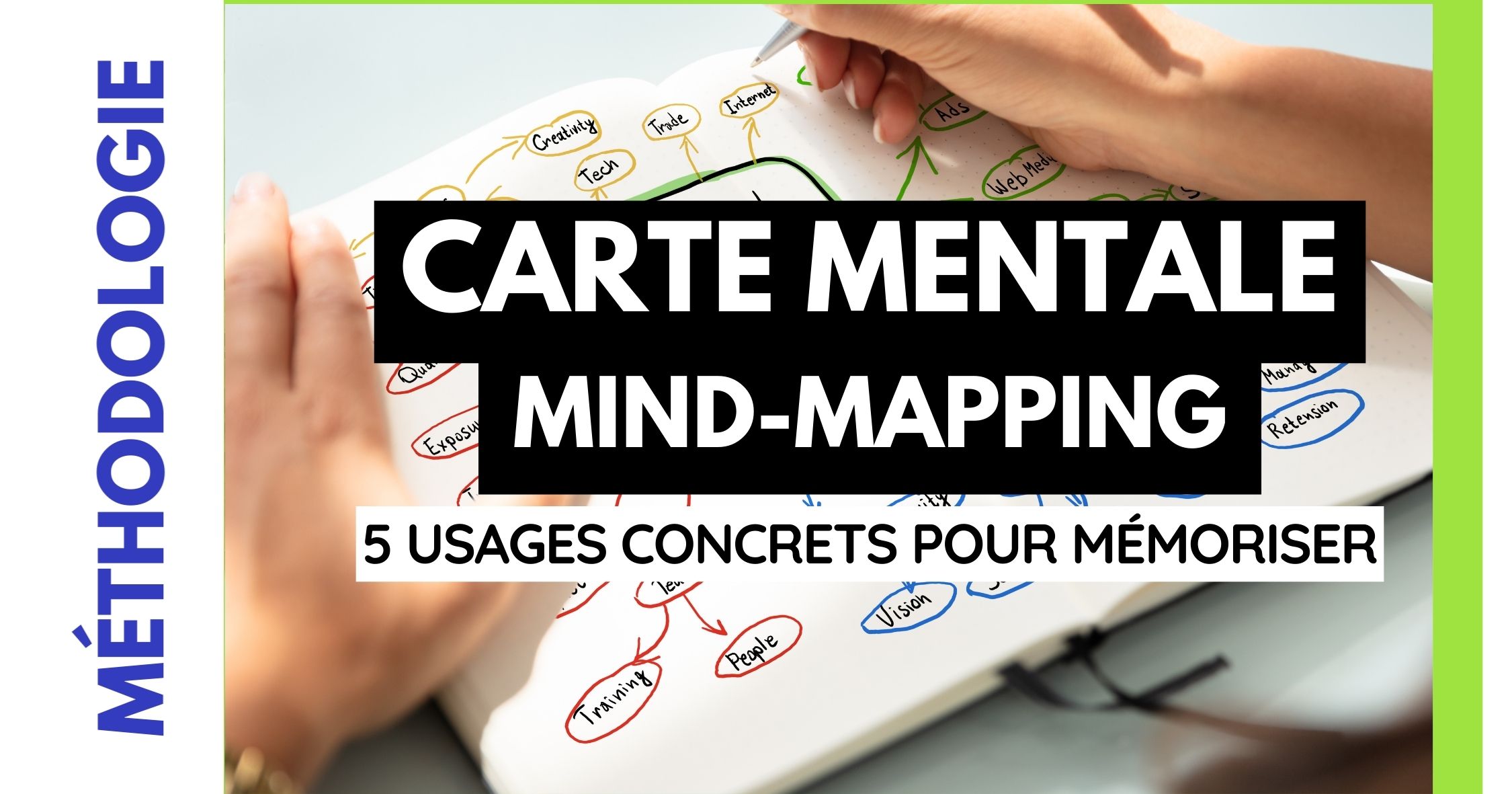 Couverture de l'article "Carte mentale, mindmapping"