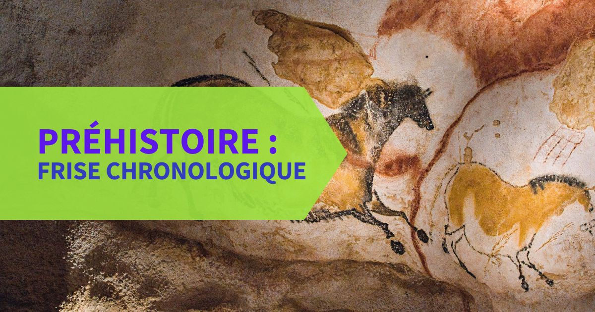 Frise chronologique de la préhistoire